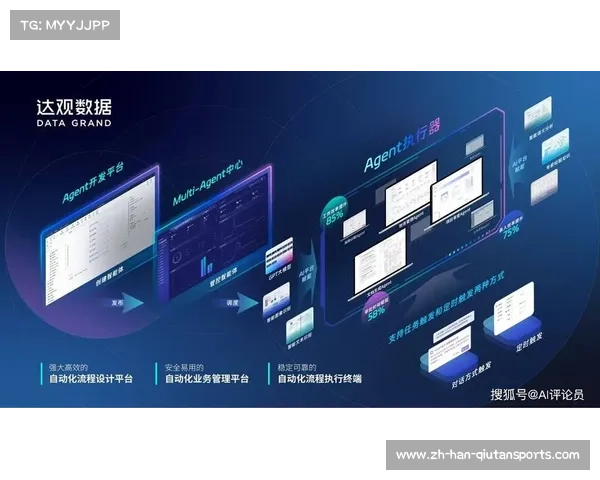 AI赋能VAR越位判定准确度提升40%推动赛事公平性新进展